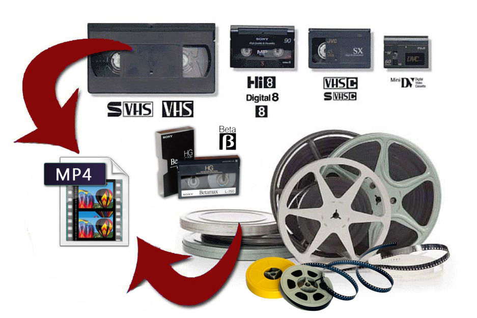 Convert Video to Digital